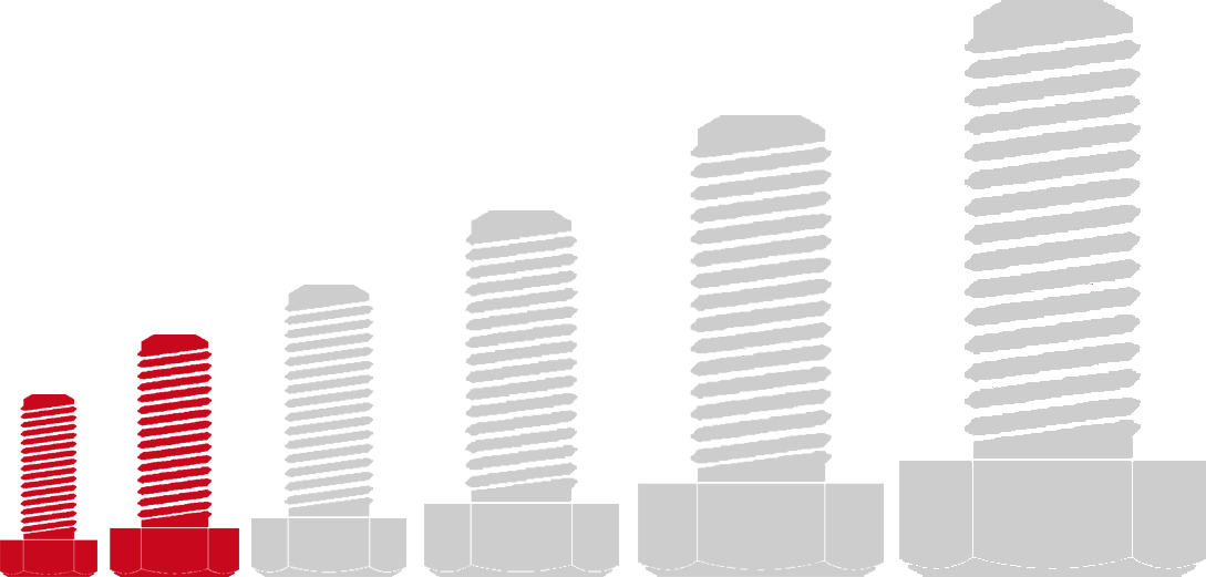 18mm sealing capacity