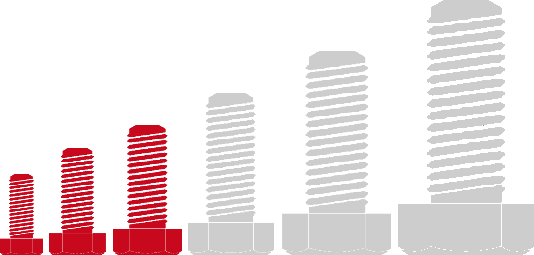 20mm sealing capacity
